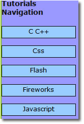 The subnavigation for Tutorials