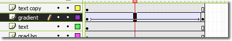 step 4b